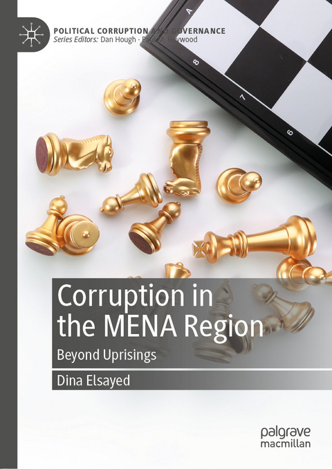 Corruption in the MENA Region -  Dina Elsayed