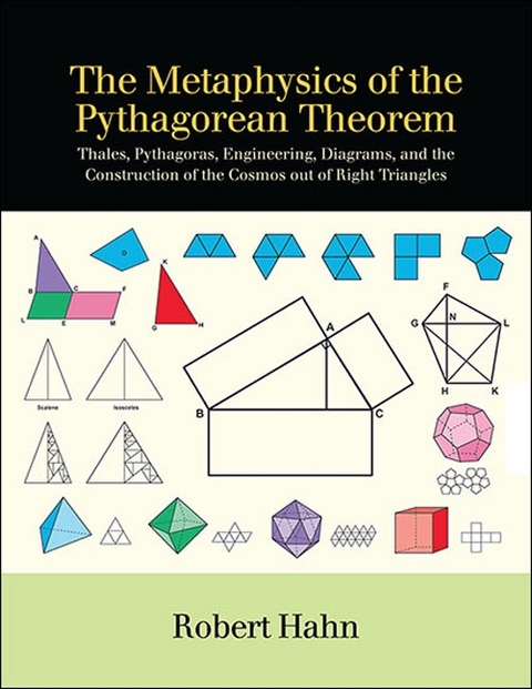 Metaphysics of the Pythagorean Theorem -  Robert Hahn