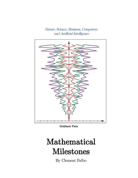 MATHEMATICAL MILESTONES -  Clement Falbo