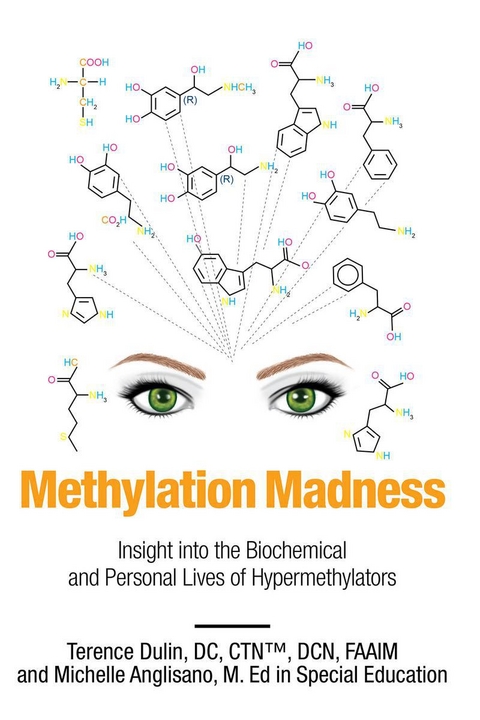 Methylation Madness -  Dr.Terence Dulin