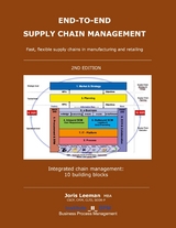 End-to-End Supply Chain Management  - 2nd edition - - Joris J.A. Leeman