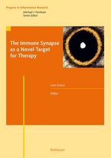 The Immune Synapse as a Novel Target for Therapy - 