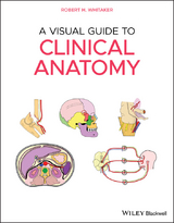 Visual Guide to Clinical Anatomy -  Robert H. Whitaker