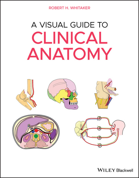A Visual Guide to Clinical Anatomy - Robert H. Whitaker