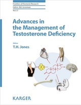 Advances in the Management of Testosterone Deficiency - 