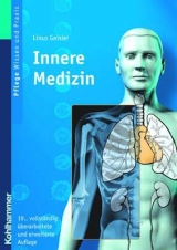 Innere Medizin - Linus Geisler