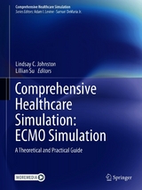 Comprehensive Healthcare Simulation: ECMO Simulation - 