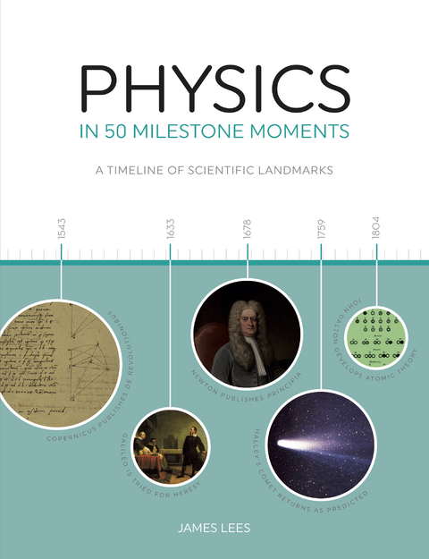 Physics in 50 Milestone Moments - James Lees