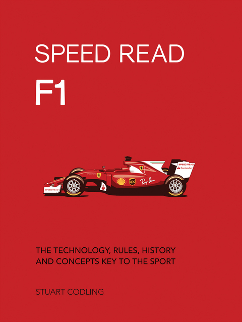 Speed Read F1 -  Stuart Codling