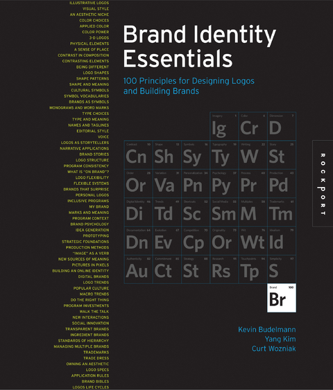 Brand Identity Essentials -  Kevin Budelmann,  Yang Kim,  Curt Wozniak