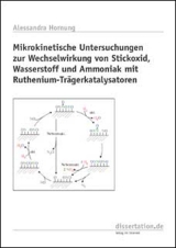 Mikrokinetische Untersuchungen zur Wechselwirkung von Stickoxid, Wasserstoff und Ammoniak mit Ruthenium-Trägerkatalysatoren - Alexandra Hornung