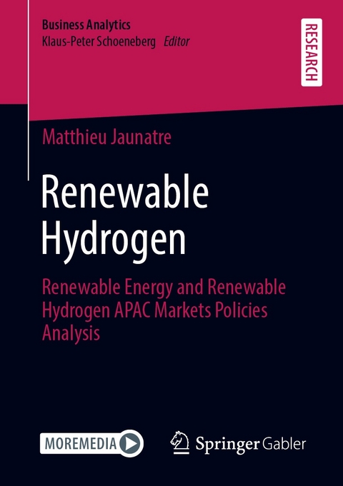Renewable Hydrogen -  Matthieu Jaunatre