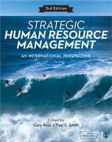 Strategic Human Resource Management - 