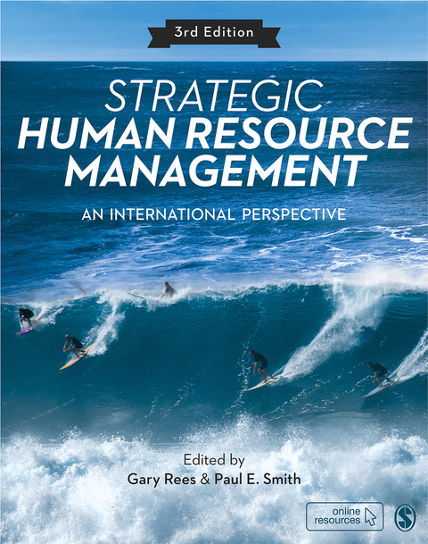 Strategic Human Resource Management - 