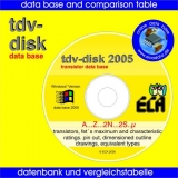 tdv-disk 2005 - 