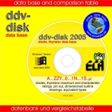 ddv-disk 2005 - Bergler, Manfred