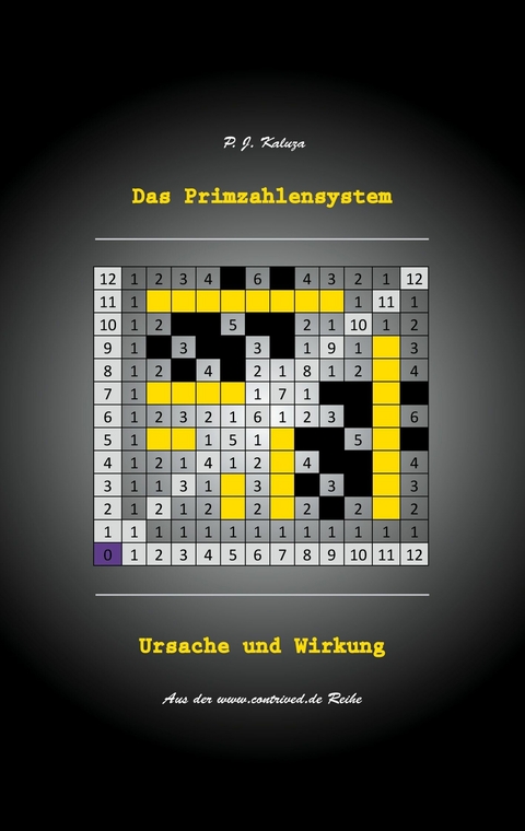 Das Primzahlensystem -  P. J. Kaluza