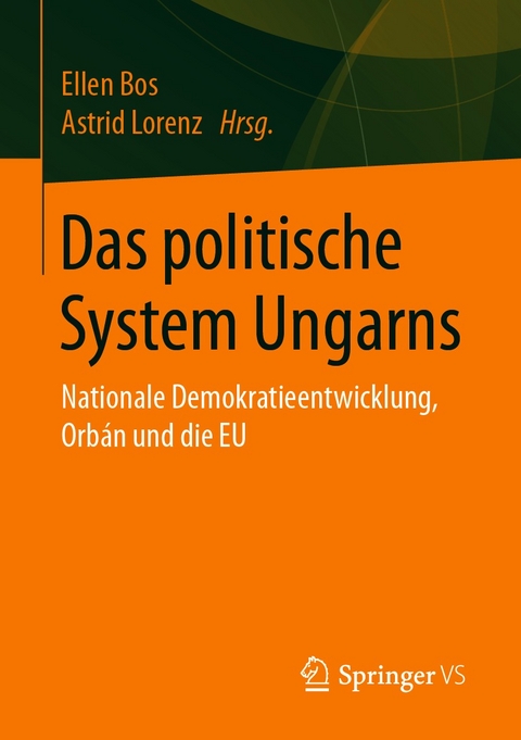 Das politische System Ungarns - 