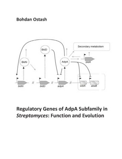 Regulatory Genes of AdpA Subfamily in Streptomyces: Function and Evolution -  Bohdan Ostash