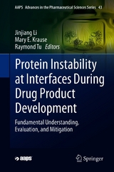 Protein Instability at Interfaces During Drug Product Development - 