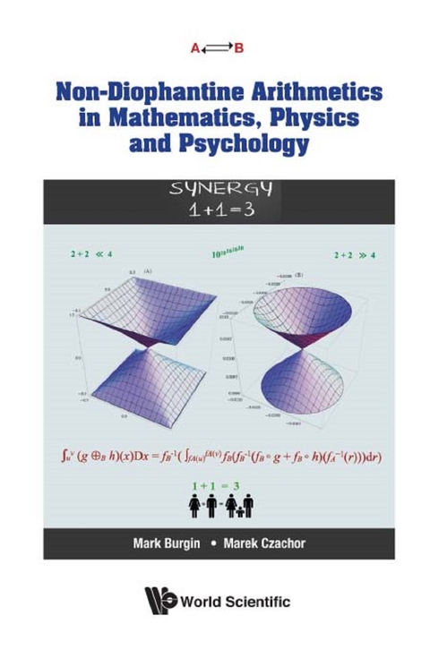 NON-DIOPHANTINE ARITHMETICS IN MATH, PHY & PSYCHOLOGY - Mark Burgin, Marek Czachor