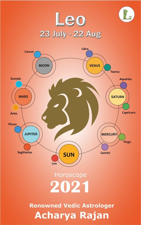 Horoscope 2021 - Leo -  Acharya Rajan