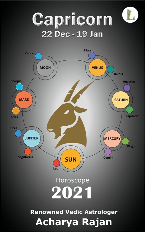 Horoscope 2021 - Capricorn - Acharya Rajan