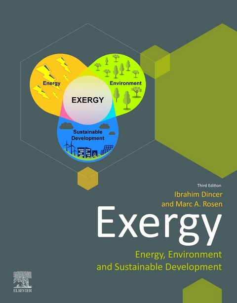 Exergy -  Ibrahim Dincer,  Marc A Rosen