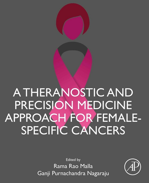 Theranostic and Precision Medicine Approach for Female-Specific Cancers - 