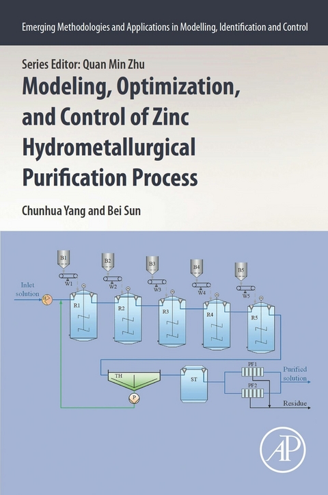 Modeling, Optimization, and Control of Zinc Hydrometallurgical Purification Process -  Bei Sun,  Chunhua Yang