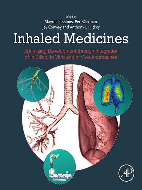 Inhaled Medicines - 