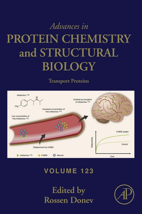 Transport Proteins