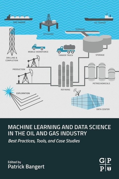 Machine Learning and Data Science in the Oil and Gas Industry - 