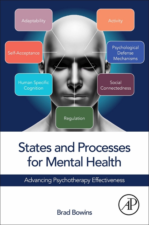 States and Processes for Mental Health -  Brad Bowins