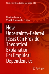 How Uncertainty-Related Ideas Can Provide Theoretical Explanation For Empirical Dependencies - 