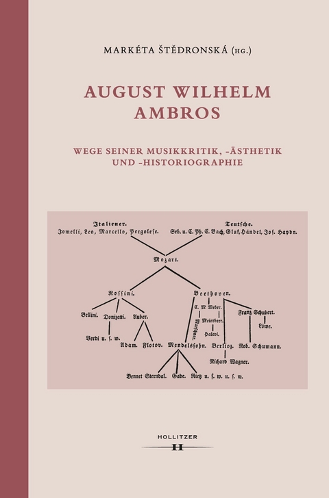 August Wilhelm Ambros - 