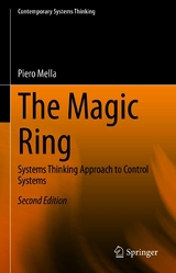 The Magic Ring - Piero Mella