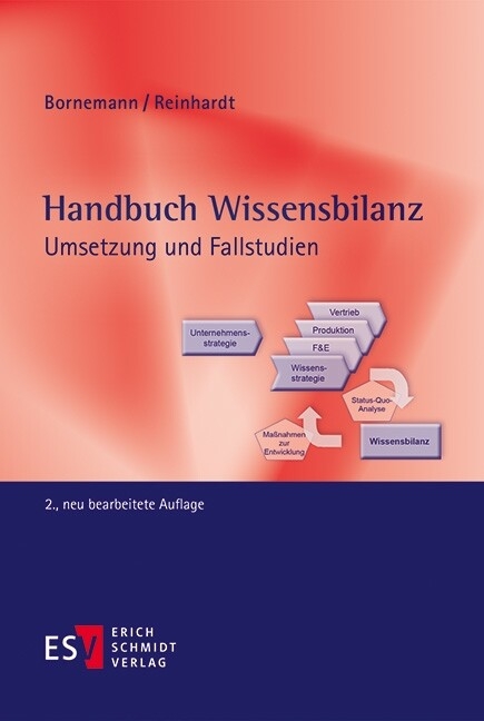 Handbuch Wissensbilanz -  Manfred Bornemann,  Rüdiger Reinhardt