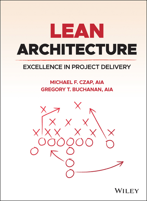 Lean Architecture - Michael F. Czap, Gregory T. Buchanan