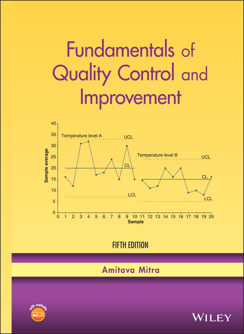 Fundamentals of Quality Control and Improvement - Amitava Mitra