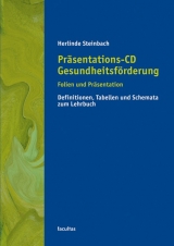 Präsentations-CD Gesundheitsförderung - Herlinde Steinbach