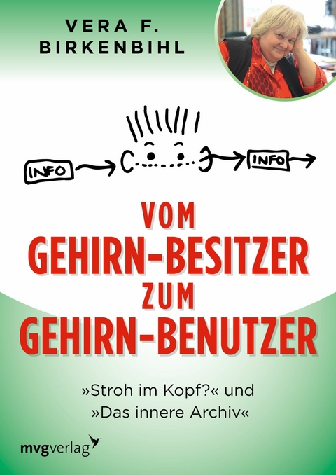 Vom Gehirn-Besitzer zum Gehirn-Benutzer -  Vera F. Birkenbihl