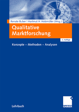 Qualitative Marktforschung - 