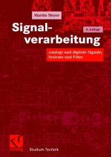 Signalverarbeitung - Martin Meyer