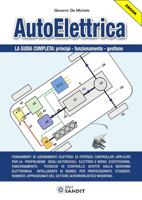 Auto elettrica - Giovanni De Michele