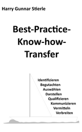 Best-Practice-Know-how-Transfer - Harry Gunnar Stierle