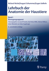 Lehrbuch der Anatomie der Haustiere Band I - Nickel, Richard