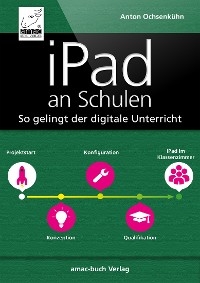 iPad an Schulen - Anton Ochsenkühn