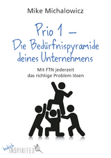 Prio 1 – Die Bedürfnispyramide deines Unternehmens - Mike Michalowicz