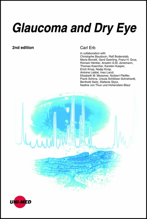 Glaucoma and Dry Eye - Carl Erb